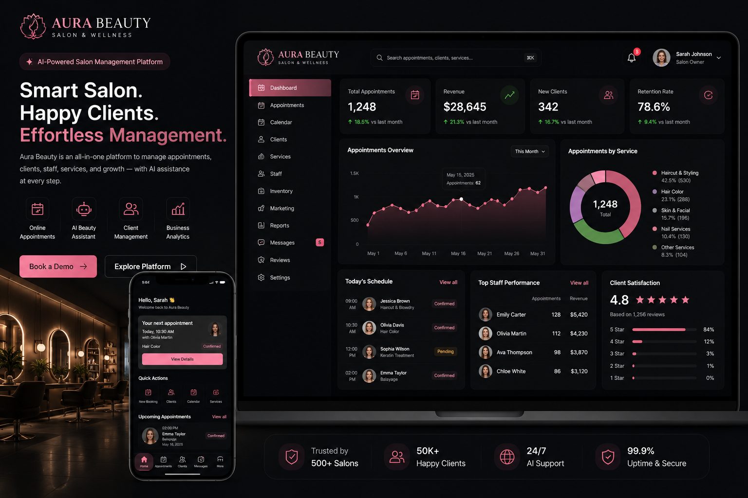 Aura Beauty mockup